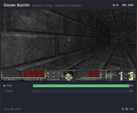 Doom classifier demo: real-time game-state decisions